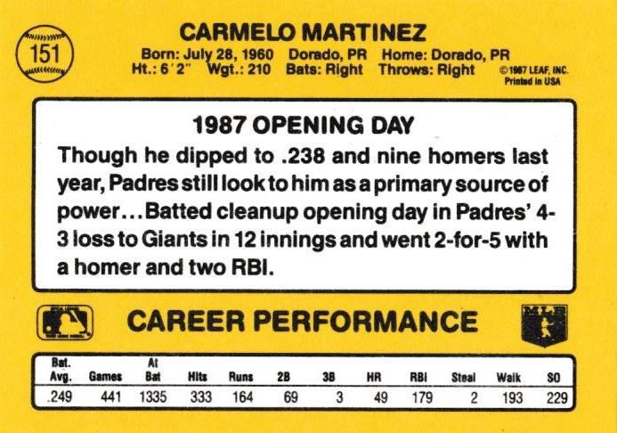 Carmelo Martinez  baseball card collectible - Main Image 2