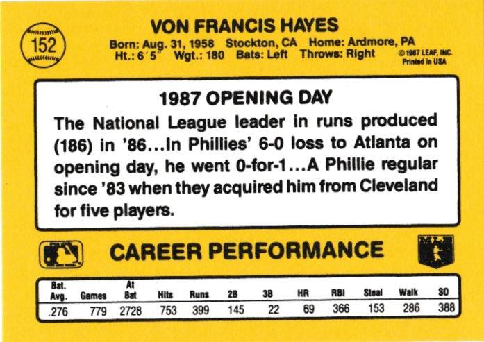 Von Hayes  baseball card collectible - Main Image 2