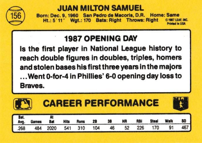 Juan Samuel  baseball card collectible - Main Image 2