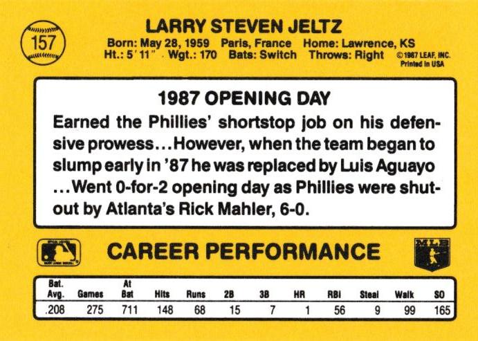 Steve Jeltz  baseball card collectible - Main Image 2