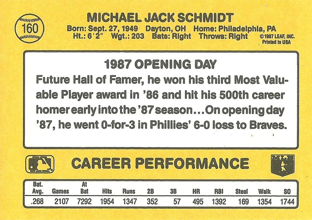 Mike Schmidt  baseball card collectible - Main Image 2