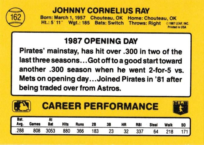 Johnny Ray  baseball card collectible - Main Image 2
