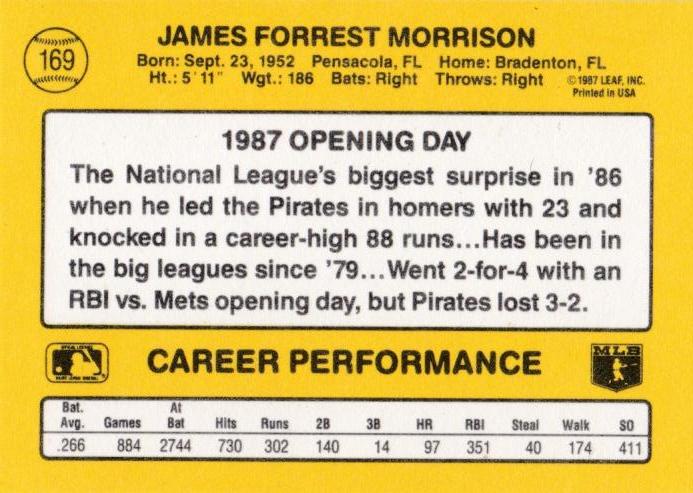 Jim Morrison  baseball card collectible - Main Image 2