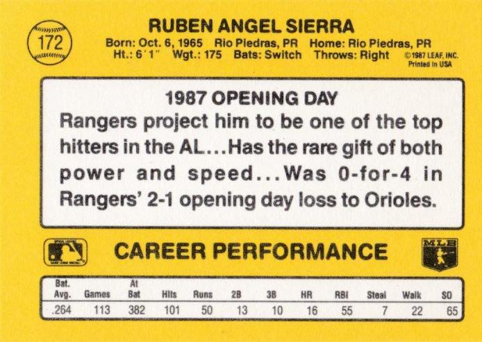 Ruben Sierra  baseball card collectible - Main Image 2
