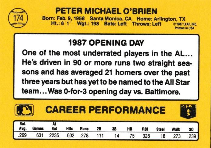 Pete O’Brien  baseball card collectible - Main Image 2