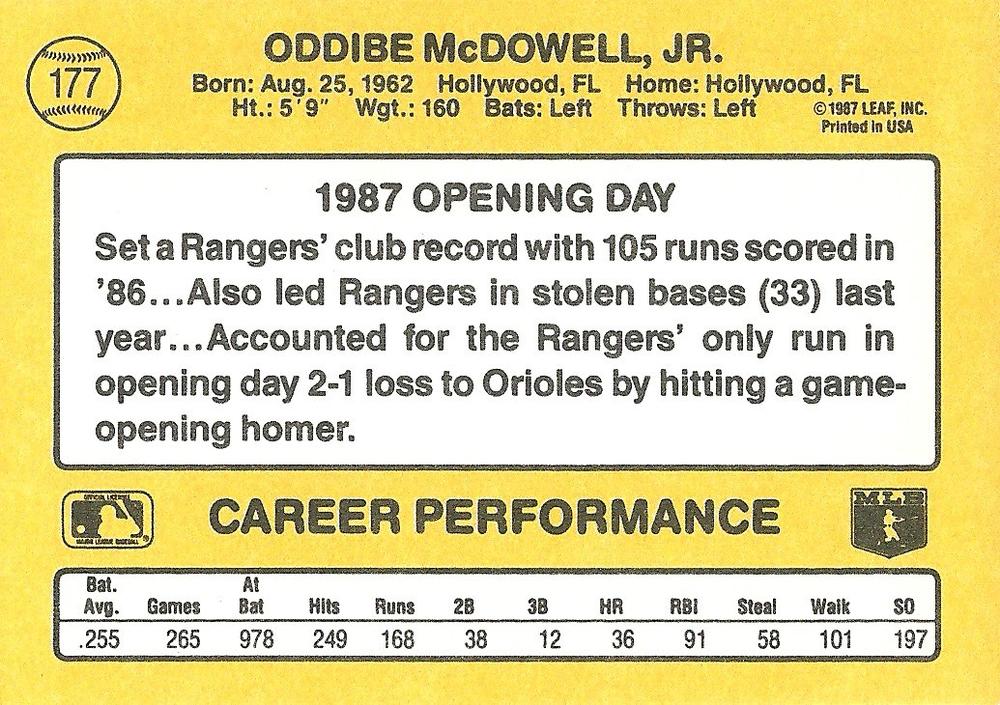 Oddibe McDowell  baseball card collectible - Main Image 2