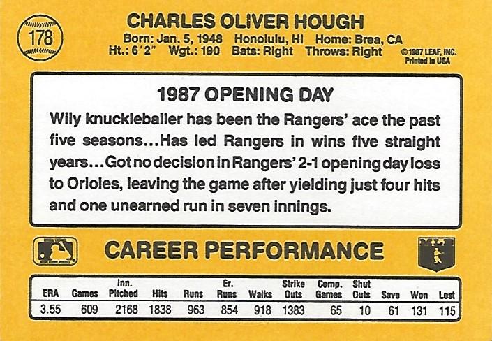 Charlie Hough  baseball card collectible - Main Image 2