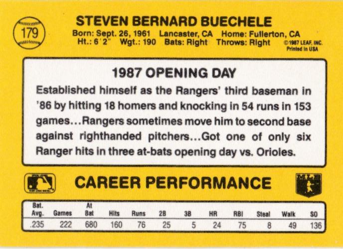 Steve Buechele  baseball card collectible - Main Image 2
