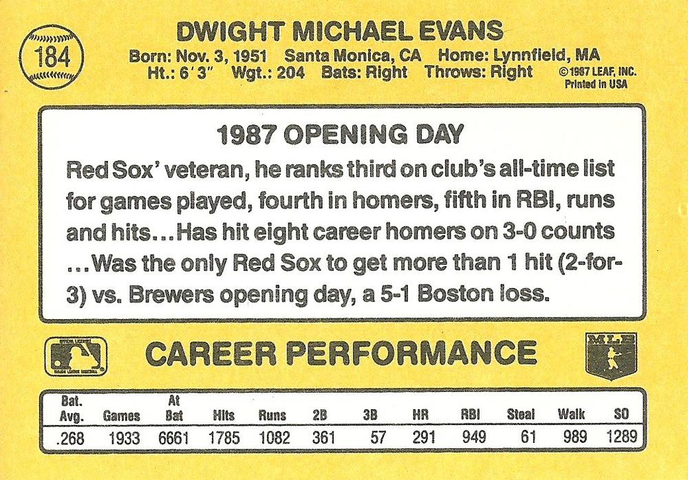 Dwight Evans  baseball card collectible - Main Image 2