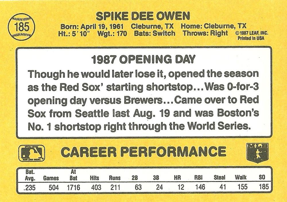 Spike Owen  baseball card collectible - Main Image 2