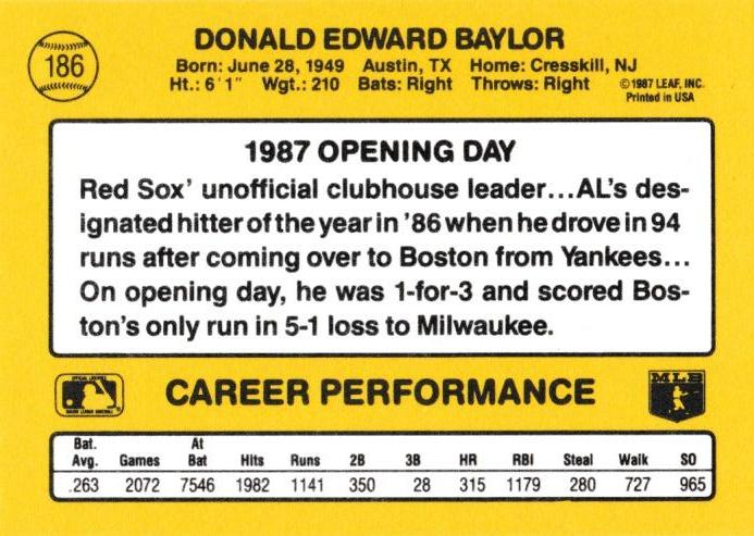 Don Baylor  baseball card collectible - Main Image 2