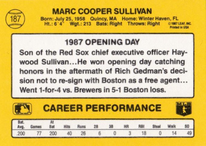 Marc Sullivan  baseball card collectible - Main Image 2