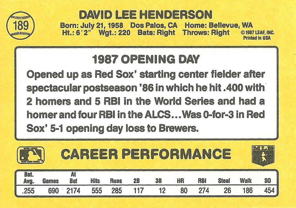 Dave Henderson  baseball card collectible - Main Image 2