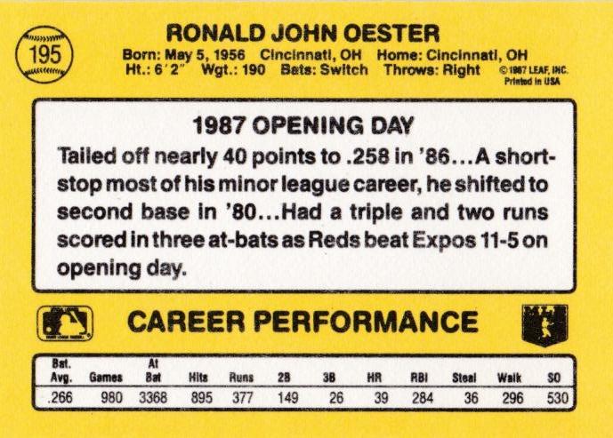 Ron Oester  baseball card collectible - Main Image 2