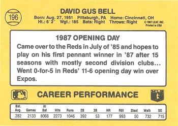 Buddy Bell  baseball card collectible - Main Image 2