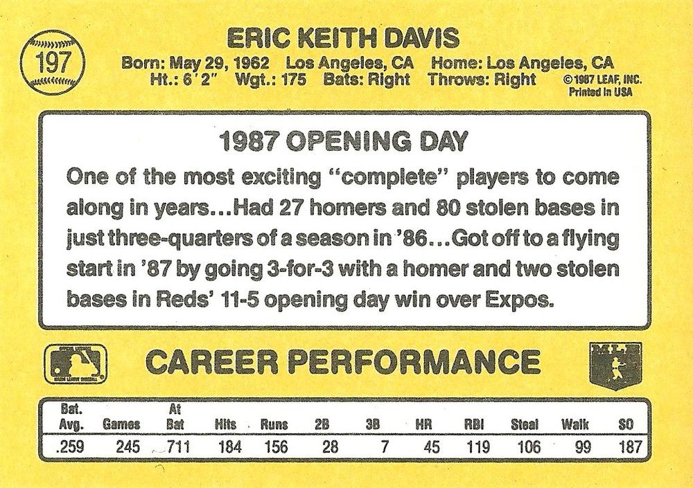Eric Davis  baseball card collectible - Main Image 2