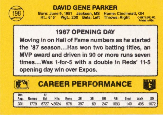 Dave Parker  baseball card collectible - Main Image 2
