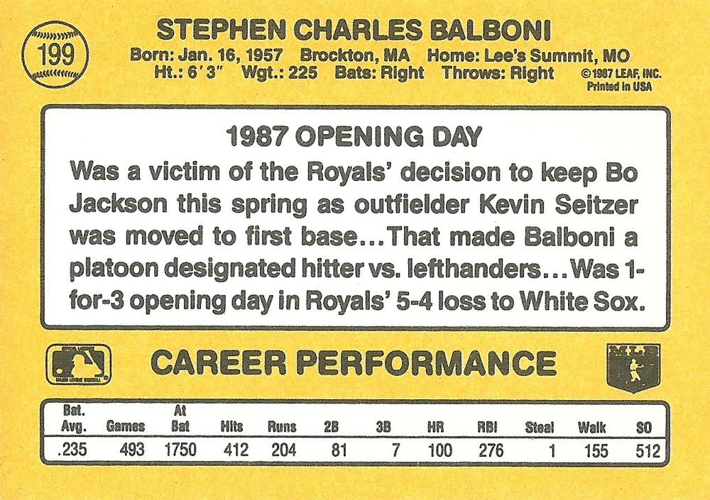 Steve Balboni  baseball card collectible - Main Image 2