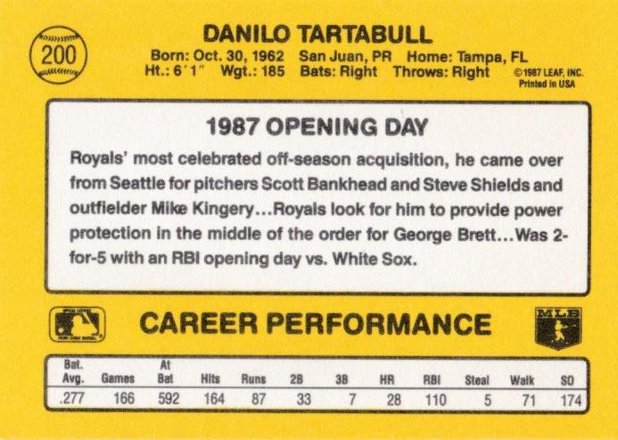 Danny Tartabull  baseball card collectible - Main Image 2