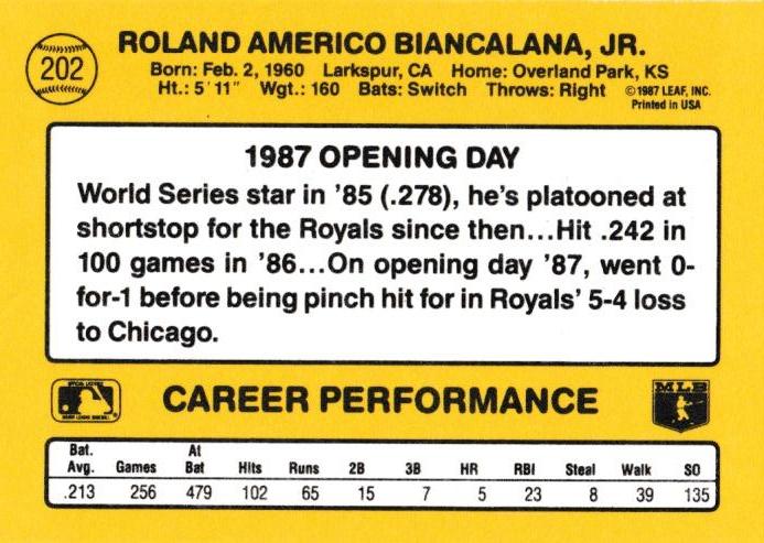 Buddy Biancalana  baseball card collectible - Main Image 2