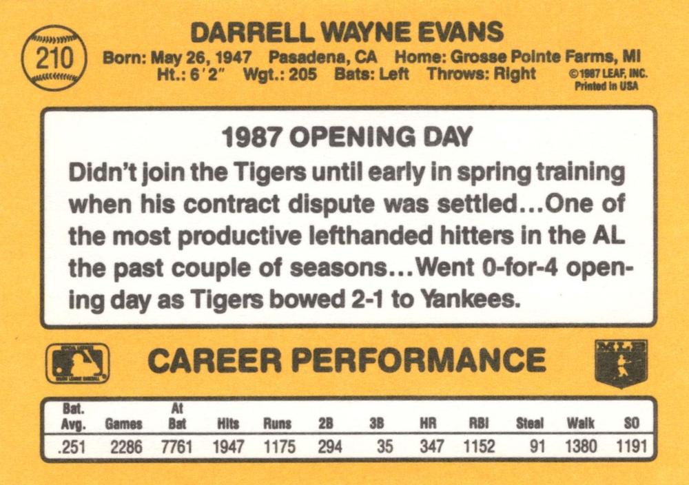 Darrell Evans  baseball card collectible - Main Image 2