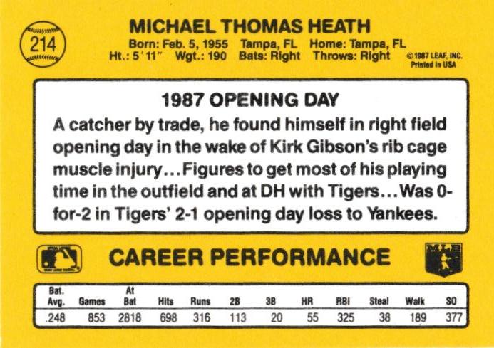 Mike Heath  baseball card collectible - Main Image 2