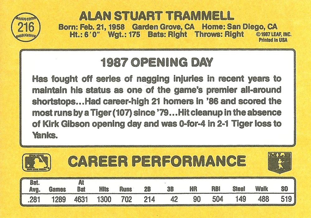 Alan Trammell  baseball card collectible - Main Image 2