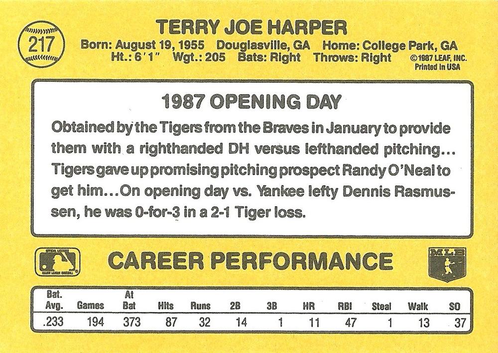 Terry Harper  baseball card collectible - Main Image 2
