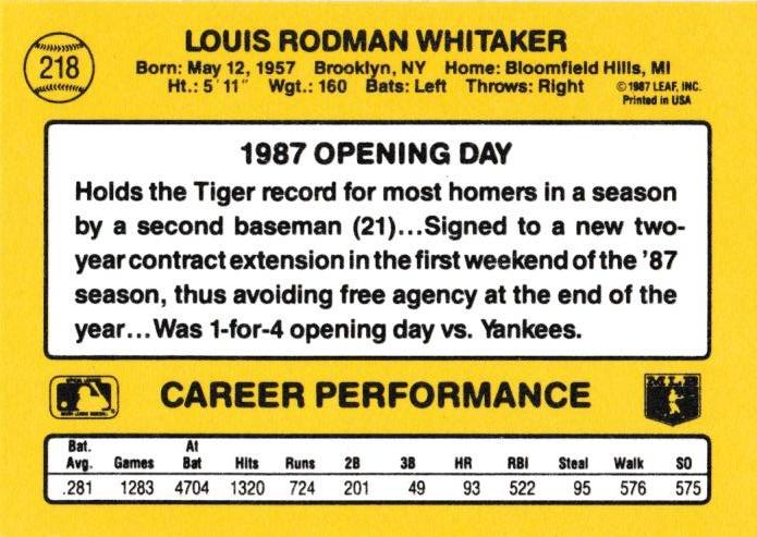 Lou Whitaker  baseball card collectible - Main Image 2