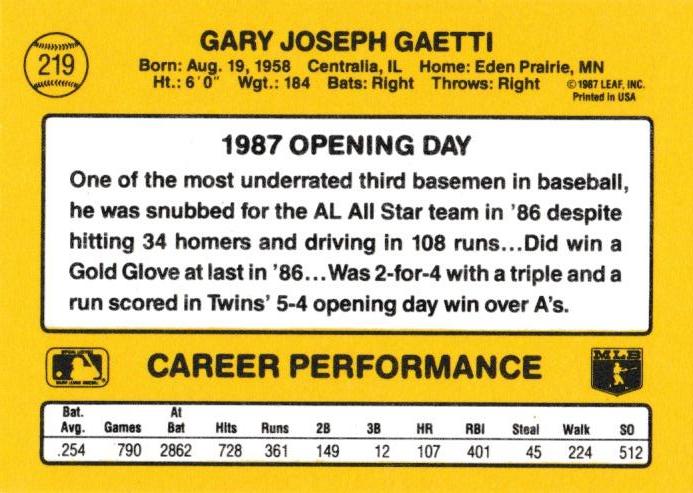 Gary Gaetti  baseball card collectible - Main Image 2