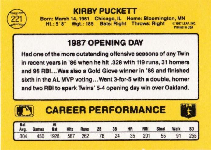 Kirby Puckett  baseball card collectible - Main Image 2