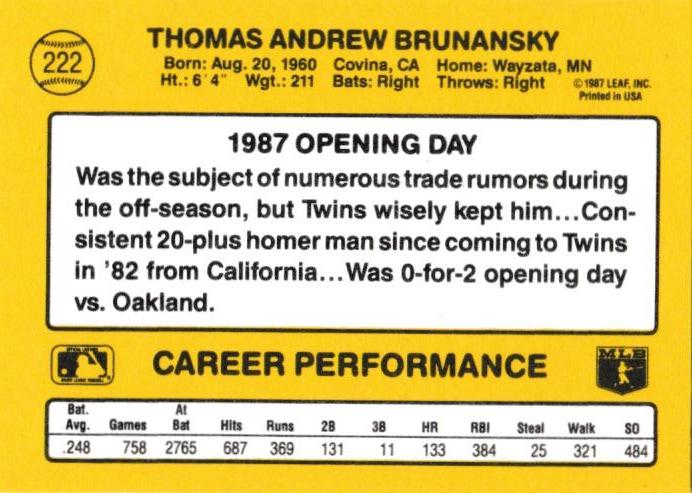 Tom Brunansky  baseball card collectible - Main Image 2
