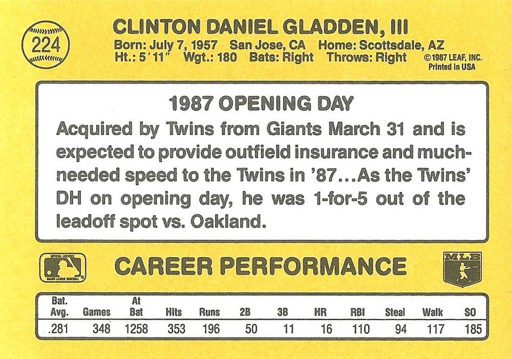 Dan Gladden  baseball card collectible - Main Image 2