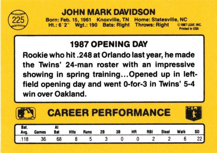 Mark Davidson  baseball card collectible - Main Image 2