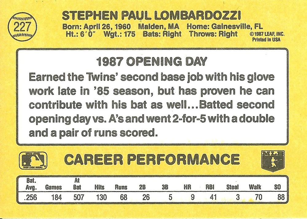 Steve Lombardozzi  baseball card collectible - Main Image 2
