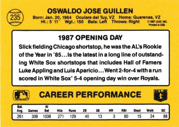 Ozzie Guillen  baseball card collectible - Main Image 2