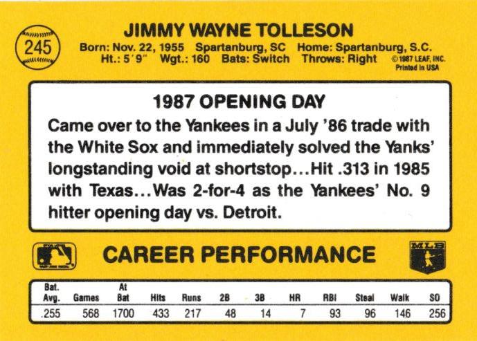 Wayne Tolleson  baseball card collectible - Main Image 2
