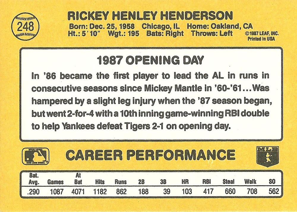 Rickey Henderson  baseball card collectible - Main Image 2