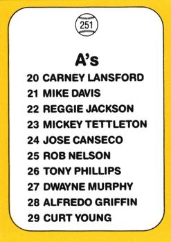 A’s Logo/Checklist  baseball card collectible - Main Image 2