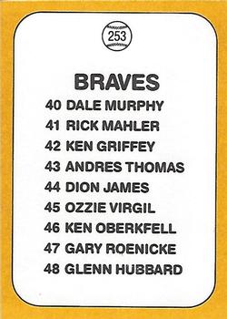 Braves Logo/Checklist  baseball card collectible - Main Image 2