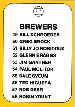 Brewers Logo/Checklist  baseball card collectible - Main Image 2