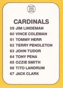 Cardinals Logo/Checklist  baseball card collectible - Main Image 2