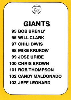 Giants Logo/Checklist  baseball card collectible - Main Image 2