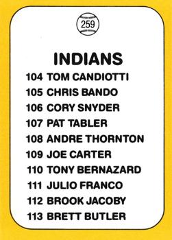 Indians Logo/Checklist  baseball card collectible - Main Image 2