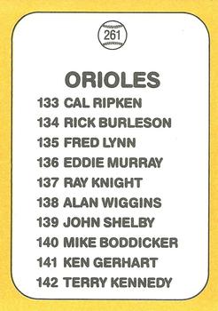 Orioles Logo/Checklist  baseball card collectible - Main Image 2