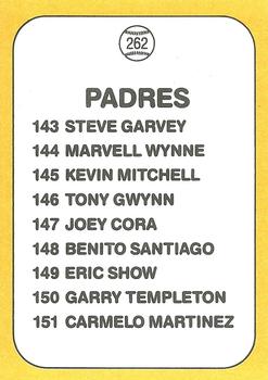 Padres Logo/Checklist  baseball card collectible - Main Image 2
