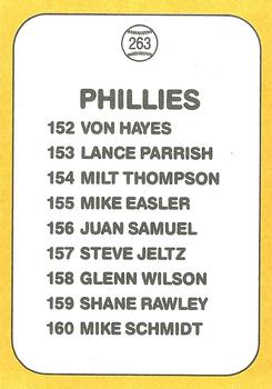 Phillies Logo/Checklist  baseball card collectible - Main Image 2