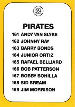 Pirates Logo/Checklist  baseball card collectible - Main Image 2
