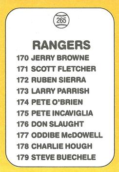 Rangers Logo/Checklist  baseball card collectible - Main Image 2