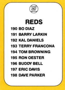 Reds Logo/Checklist  baseball card collectible - Main Image 2
